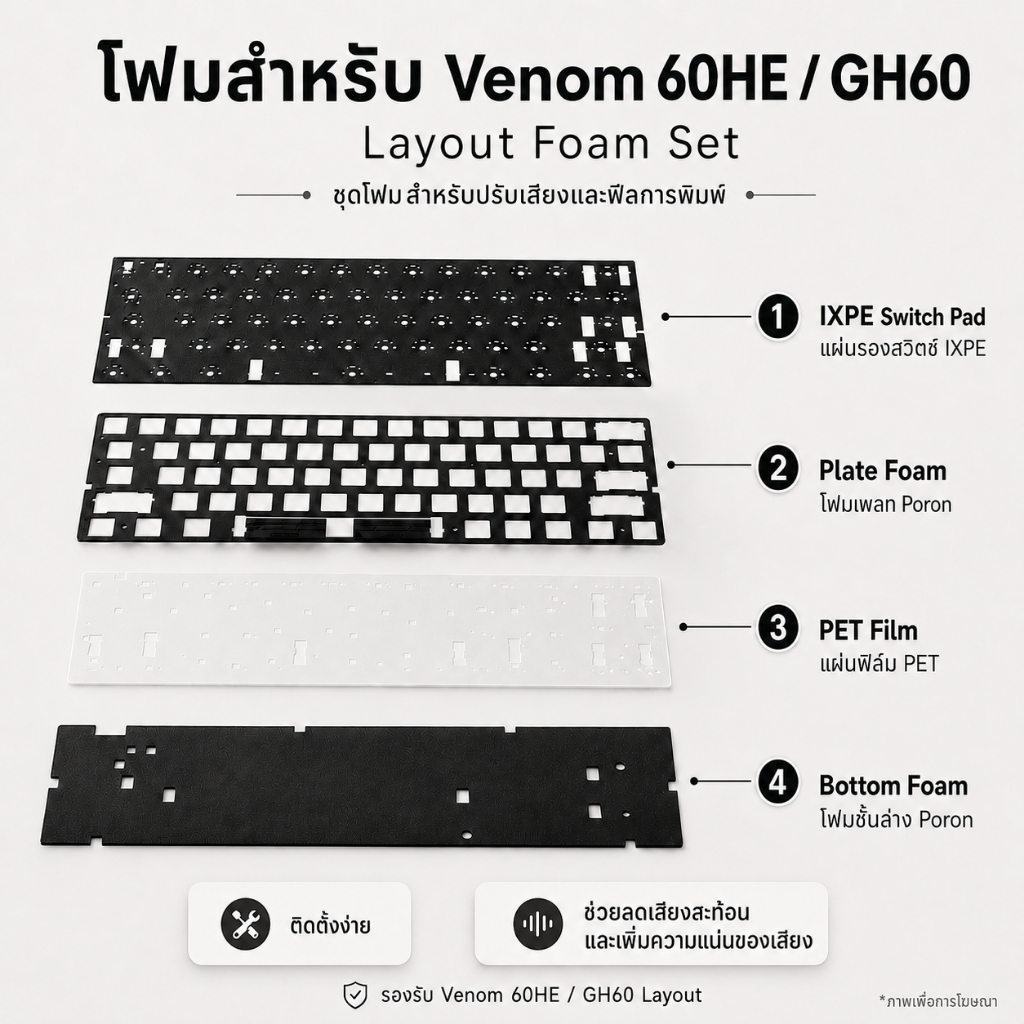 (พร้อมส่ง) โฟมสำหรับ Venom 60HE / GH60 Layout Foam Set