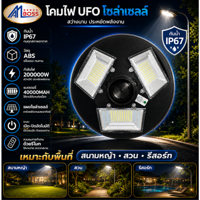 โคมไฟ UFO โซล่าเซลล์ ขนาด 42x42CM 3ช่อง ผลิตจากวัสดุ ABS ทนแดด กันน้ำ IP67 ผลิตในประเทศไทย