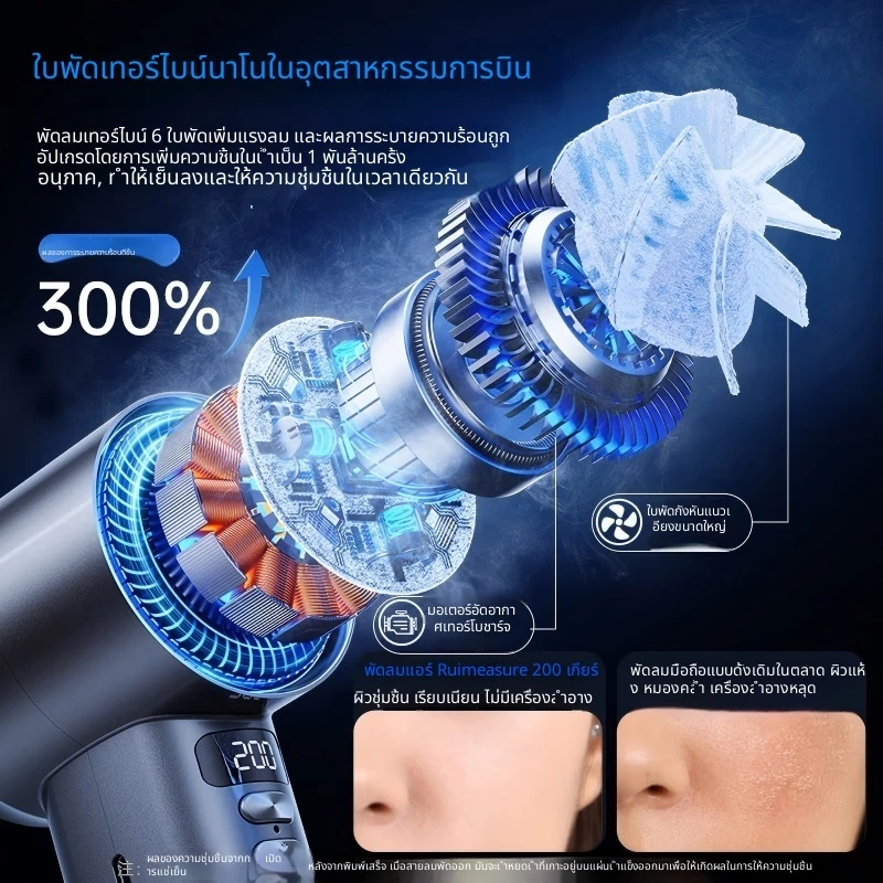 REMAX พัดลมพกพา SF12 จอ LED ชาร์จ Type-C ปรับแรงลม 200 ระดับ thumbnail 5