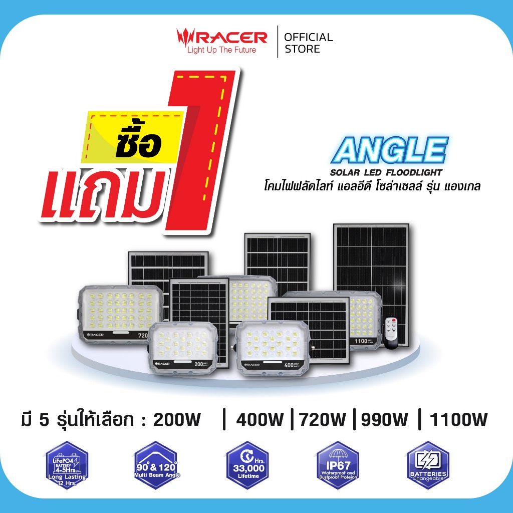 [1 แถม 1] โคมไฟฟลัดไลท์ แอลอีดี โซล่าเซลล์ รุ่น แองเกิล 720W,990W,1100W