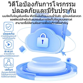 กล้อง Mini Camera 1080P CCTV กล้องจิ๋ว WIFI กล้องวงจรปิดขนาดเล็ก กล้องวงจรปิด กล้องซ่อนเร้น