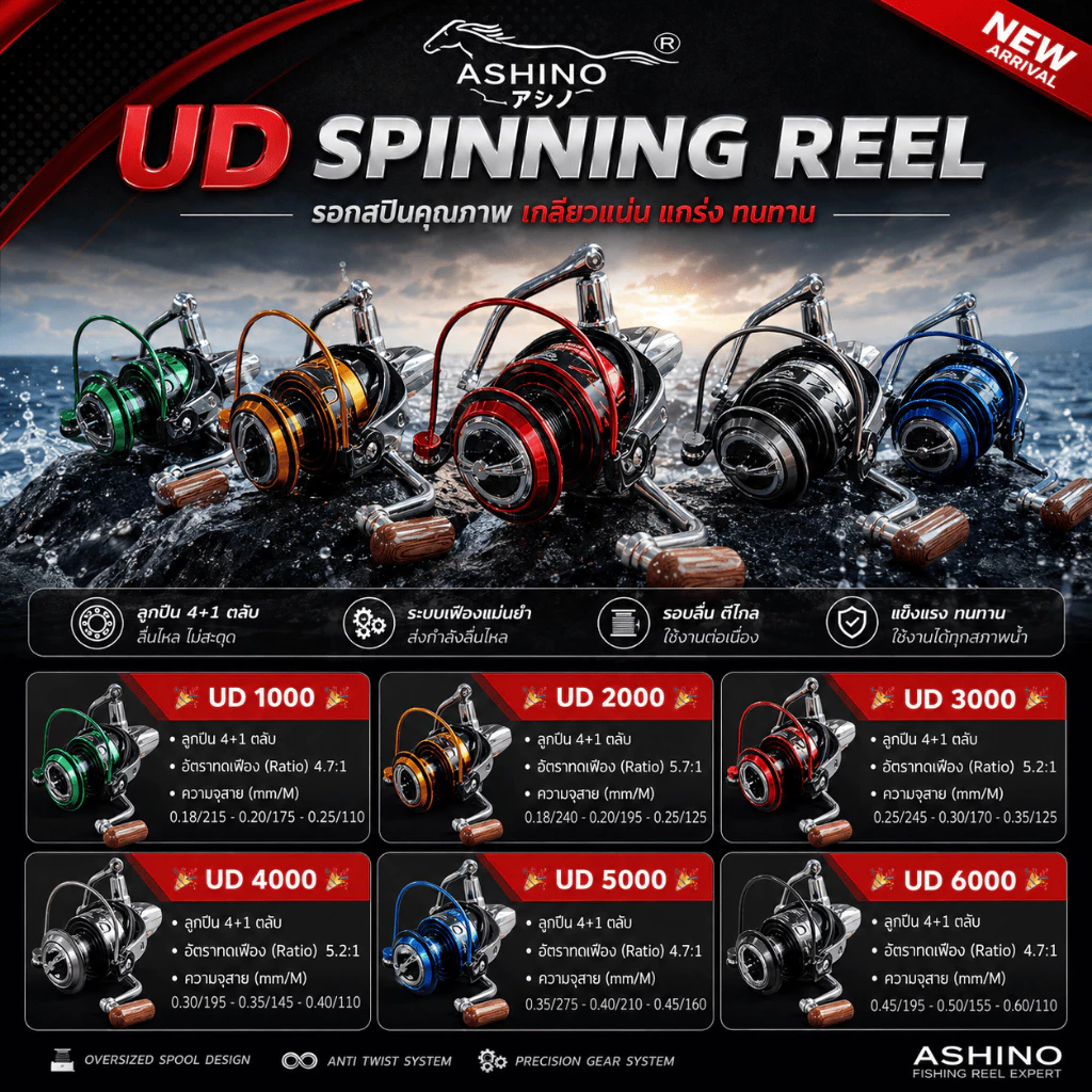 [ ของแท้ ] รอกตกปลา รอกสปิน Ashino UD รุ่นใหม่ Spinning Reel