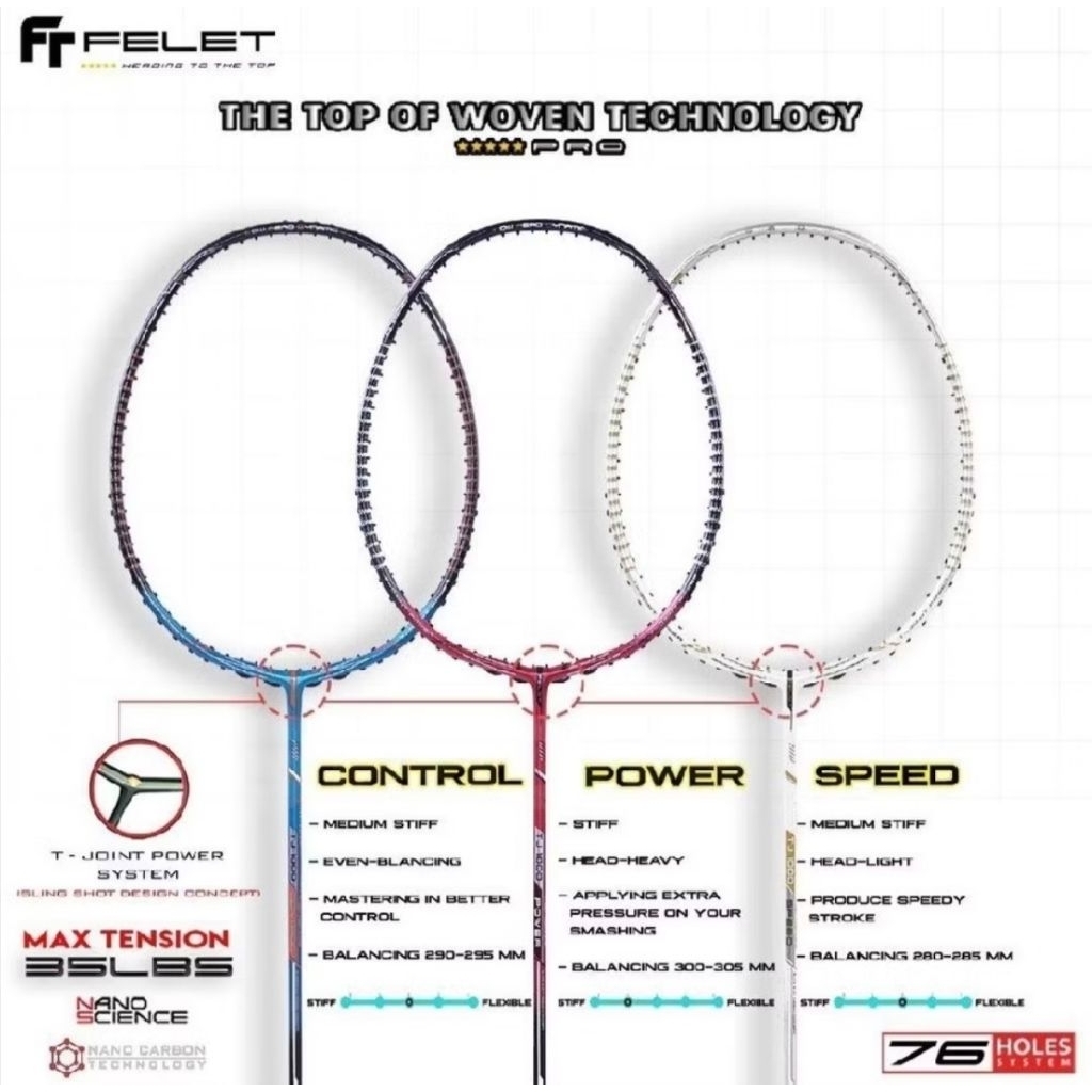 ไม้แบดมินตัน FELET TJ-1000 POWER/CONTROL/SPEED 4u