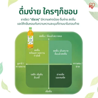 New Arrival! IRIS OHYAMA Green Tea Ryoku 500ml. ไอริส โอยามะ ชาเขียว กรีน ที เรียวคุ 500มล. จากประเทศญี่ปุ่น 10 ขวด