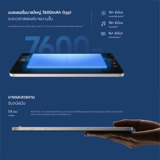[NEW] Xiaomi Redmi Pad 2 9.7 4+64/4+128 ความคมชัดระดับ 2K 120Hz แบตเตอรี่ความจุสูง 7600mAh Snapdragon 6s 4G Gen2
