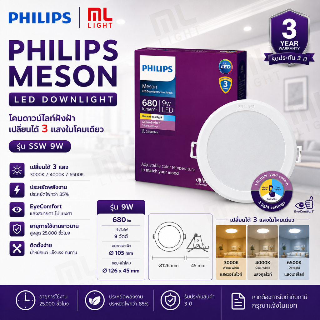 Philips LED Downlight 9W 3แสง โคมไฟ ดาวน์ไลท์ 4นิ้ว 9วัตต์ Panel LED 3แสงในโคมเดียว รุ่น MESON SceneSwitch