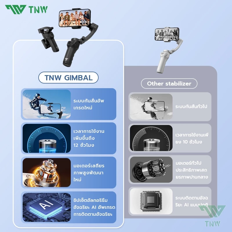 TNW AI ถ่ายภาพอัจฉริยะ Gimbal Stabilizer กันสั่น 3 แกน พับได้ มาพร้อมไฟ LED ไม้กันสั่นสำหรับสมาร์ทโฟน thumbnail 9
