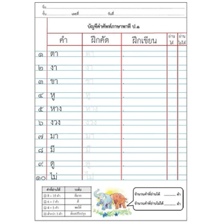 แบบฝึกคัด อ่าน คำศัพท์จากเล่มพาที(ภาษาไทย)