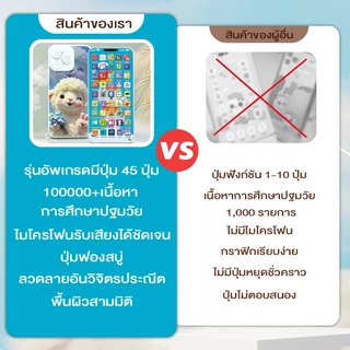 COD โทรศัพท์ของเล่นเด็ก ของเล่นการศึกษา เสริมพัฒนาการ เพลงเด็ก นิทาน มีเสียง มีไฟ 36 ปุ่ม เปียโน ชาร์จ Type C