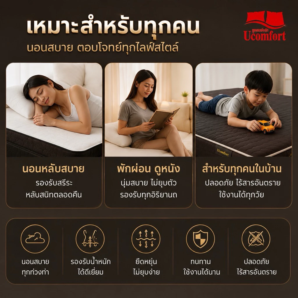 ที่นอน UComfort รุ่น Pocket Spring Super Paradise หนา 10 นิ้ว thumbnail 4
