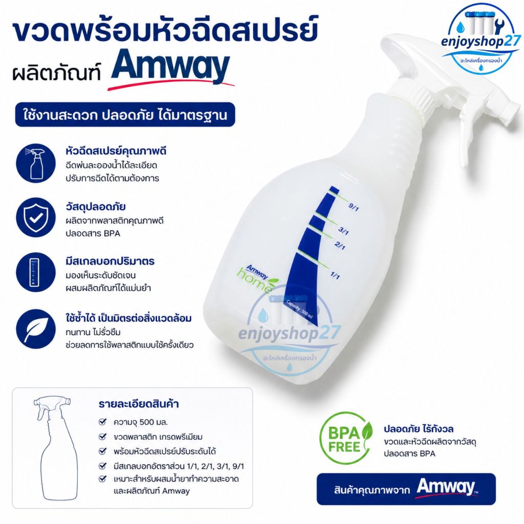 ขวดสเปรย์ ขวดพร้อมหัวฉีดสเปรย์ Amway ขวดผสมผลิตภัณฑ์ทำความสะอาด ของแอมเวย์