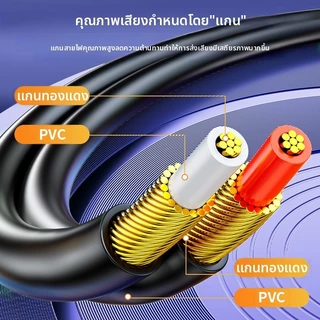 สาย AUX 3.5mm Cable Male to Male สำหรับต่อเครื่องเสียง สำหรับลำโพง รถยนต์ มือถือ