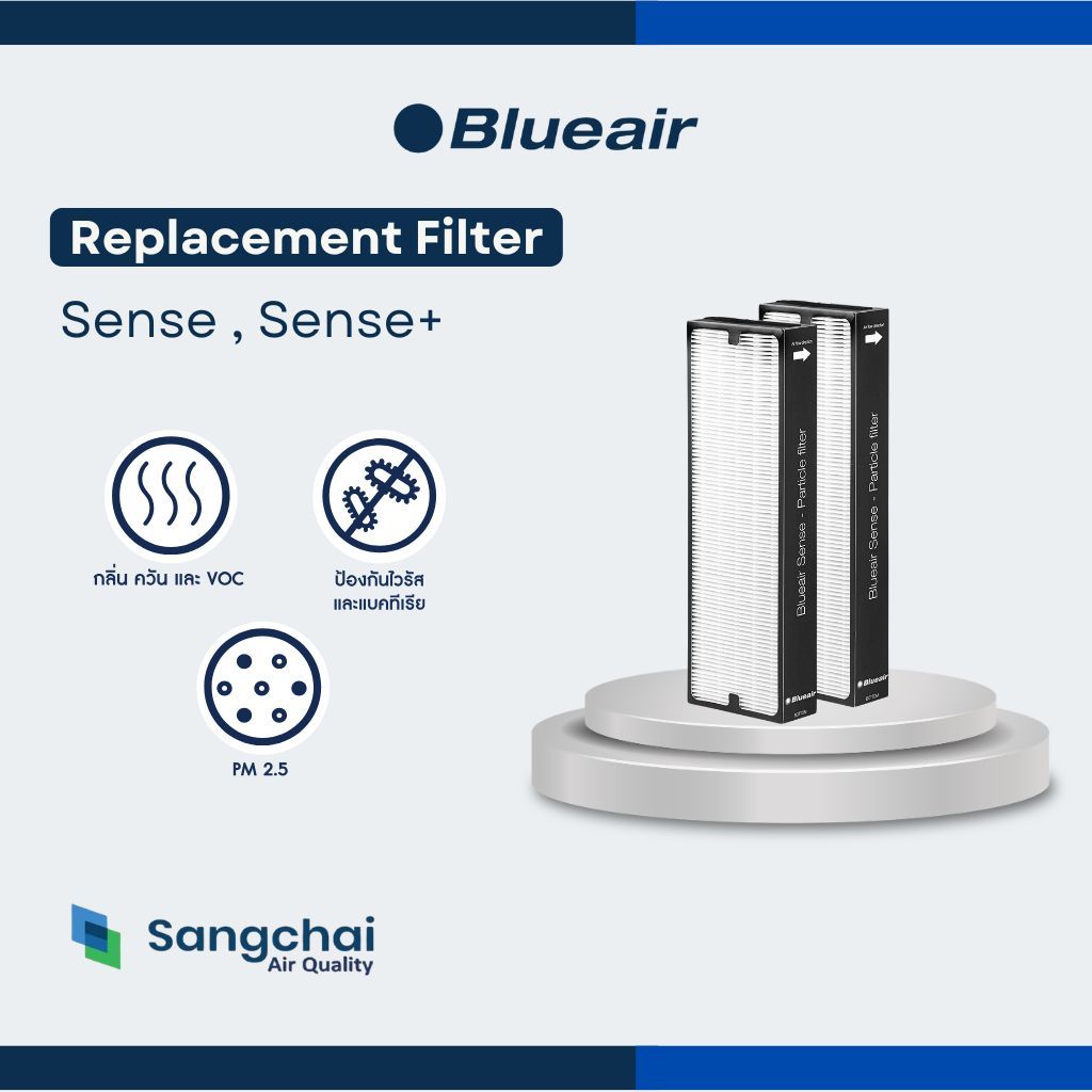 Blueair ไส้กรองอากาศ รุ่น Sense สำหรับรุ่น Sense, Sense+ กรองฝุ่น PM 2.5