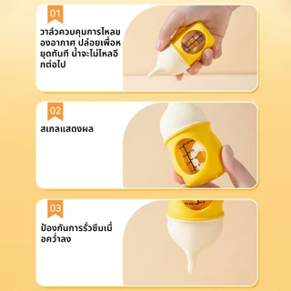 เครื่องให้อาหารสัตว์เลี้ยง ขวดยายสำลักหลักฐาน 80/20ml จุกนมซิลิโคน ใช้โดยสัตว์เล็ก
