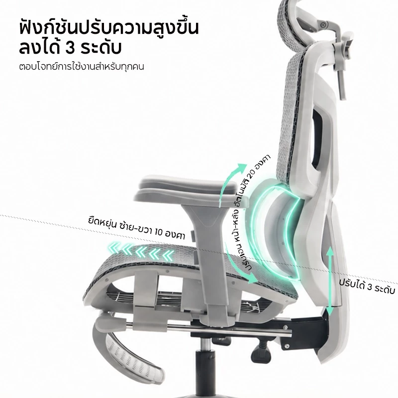 KUCADI เก้าอี้สุขภาพ Ergonomic Chair Office Chair  การรองรับส่วนเอวแบบ 3 โซน รับน้ำหนักได้ 200 กิโลกรัม [รับประกัน 5 ปี] thumbnail 5