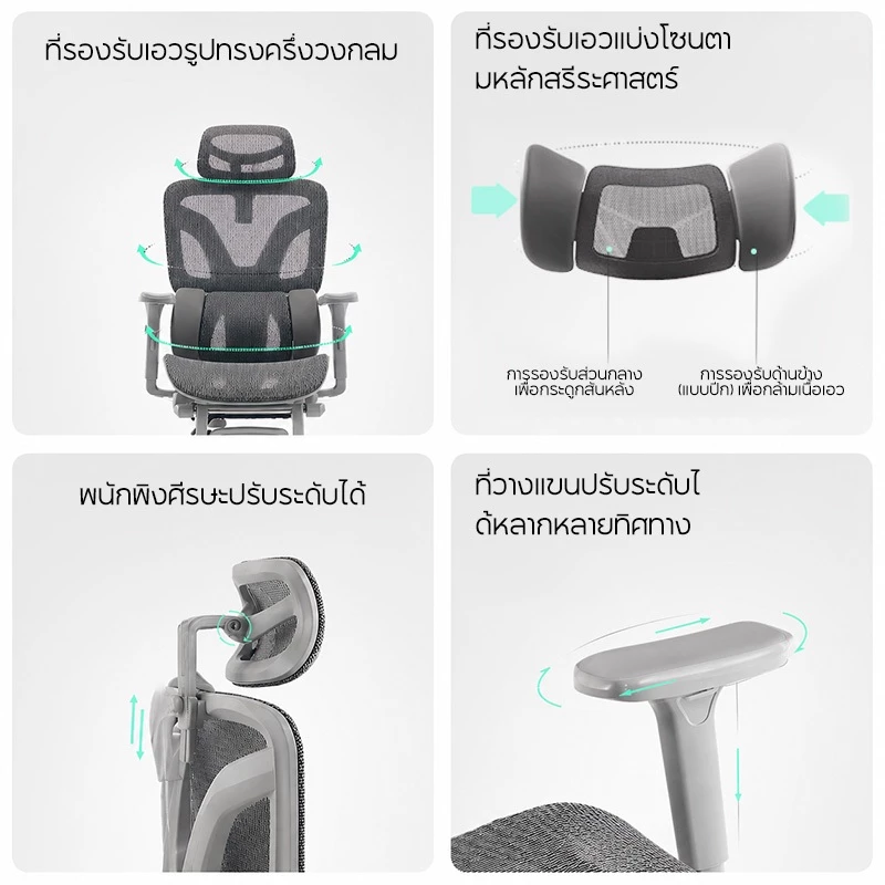 KUCADI เก้าอี้สุขภาพ Ergonomic Chair Office Chair  การรองรับส่วนเอวแบบ 3 โซน รับน้ำหนักได้ 200 กิโลกรัม [รับประกัน 5 ปี] thumbnail 8