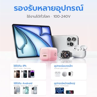 [For iPh 17/16/15/Samsung] Uneed หัวชาร์จเร็ว 45W/33W GaN adapter สายชาร์จ Type C/iPh/USB A อะแดปเตอร์ ที่ชาร์จ ชุดชาร์จ