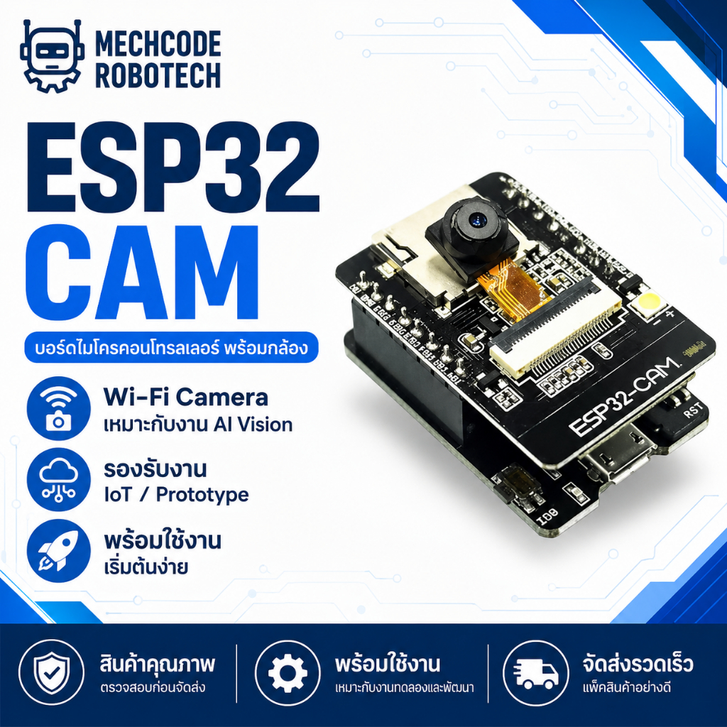 บอร์ด ESP32-CAM มาพร้อมกล้องและฟังก์ชันหลากหลาย
