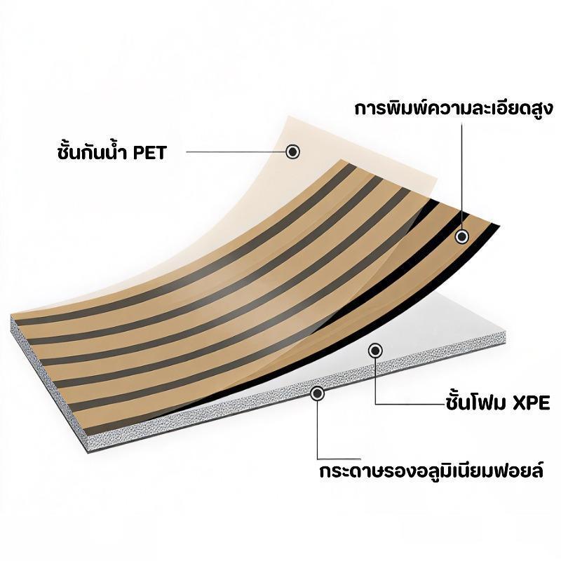 ตะแกรงเลียนแบบ วอลเปเปอร์ติดผนัง 60x300cm รูปที่ 8