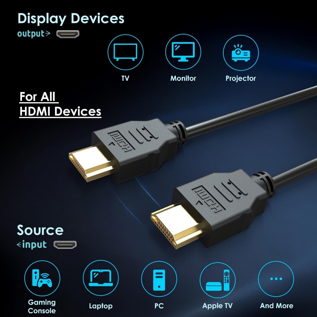 FINTEX HDMI 2.0 4K Cable เชื่อมต่อกับจอมอนิเตอร์และทีวี projector