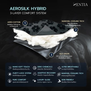 [NEW] ZENTIA ชุดผ้าปูที่นอน Cozy Blossom Collection (AeroSilk Hybrid - Cool & Cozy in One ) (ZD)