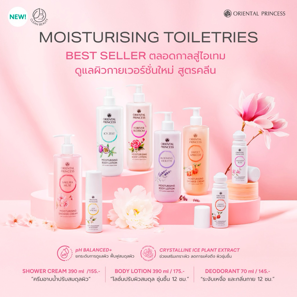 ครีมทาผิวกาย ครีมบำรุงสูตรใหม่ Moisturising Body Lotion มีหัวปั๊มในตัว ตัวใหม่ ครีมทาผิวตัวใหม่
