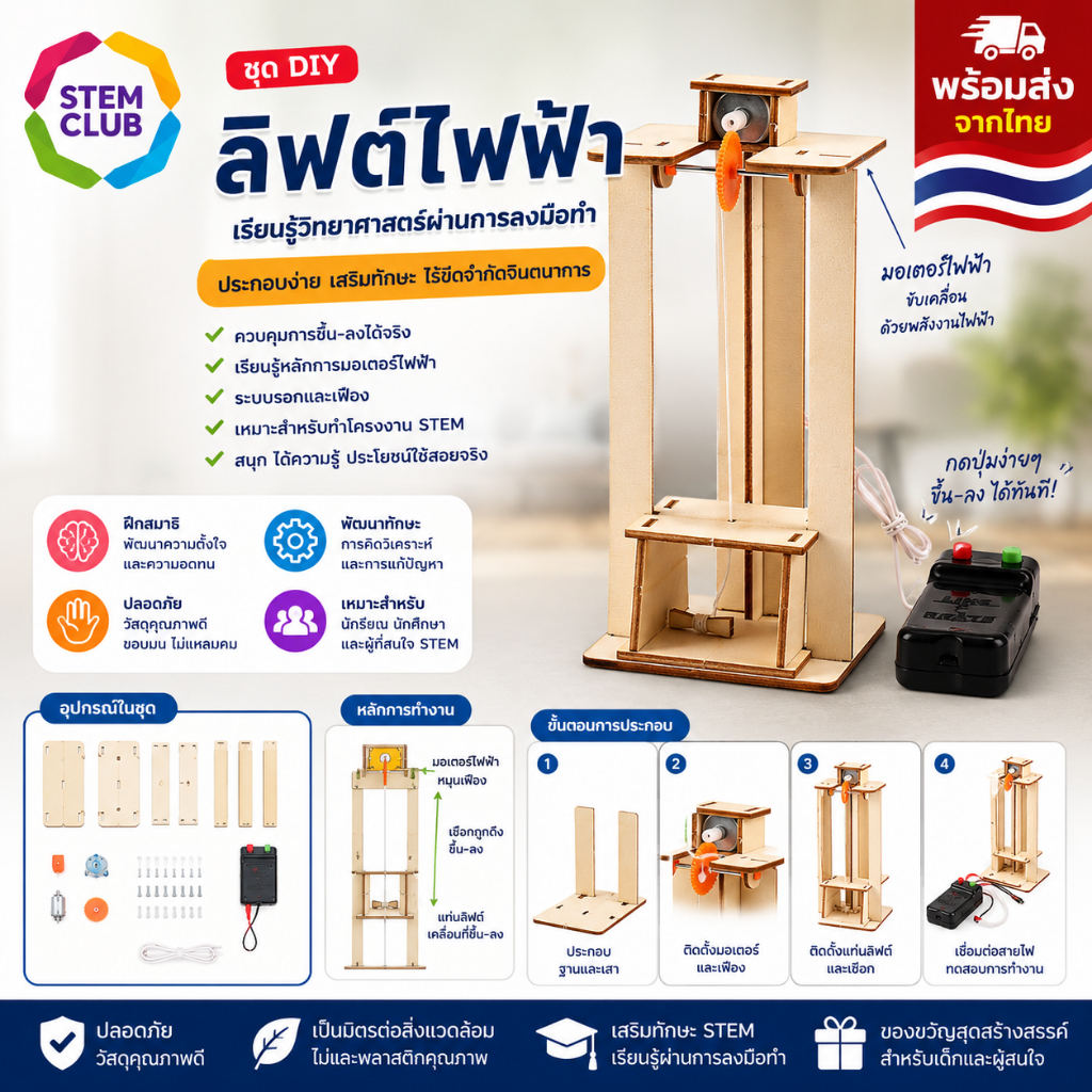 สิ่งประดิษฐ์ การทดลองวิทย์ DIY ระบบควบคุมลิฟท์ การทดลองทางวิทยาศาสตร์แนว STEM เสริมสร้างทักษะและการคิดวิเคราะห์ พร้อมส่ง