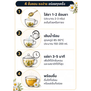 Tea Craft ชาคาโมมายล์ (Chamomile Tea) ขนาด 30, 80, 150 กรัม