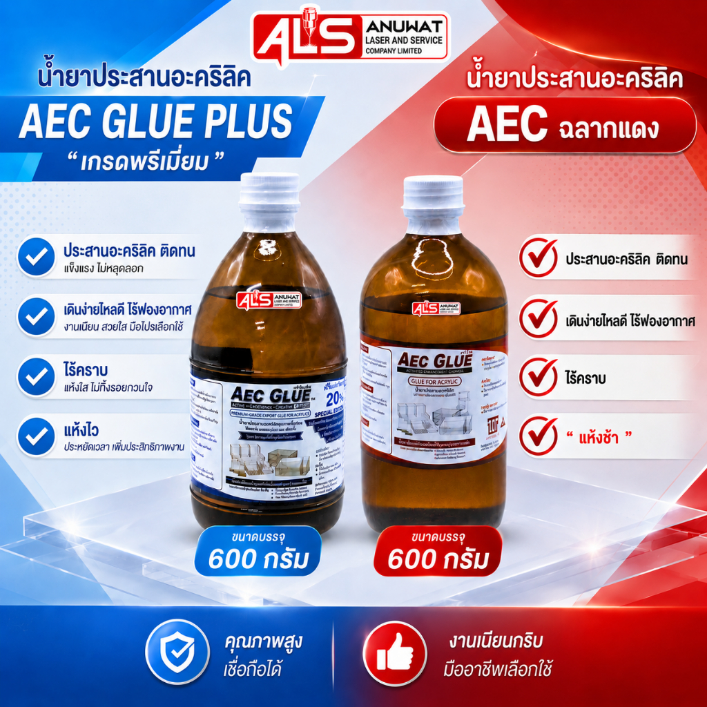 น้ำยาประสานอะคริลิค AEC ชนิดแห้งไว และแห้งช้า ไรคราบ