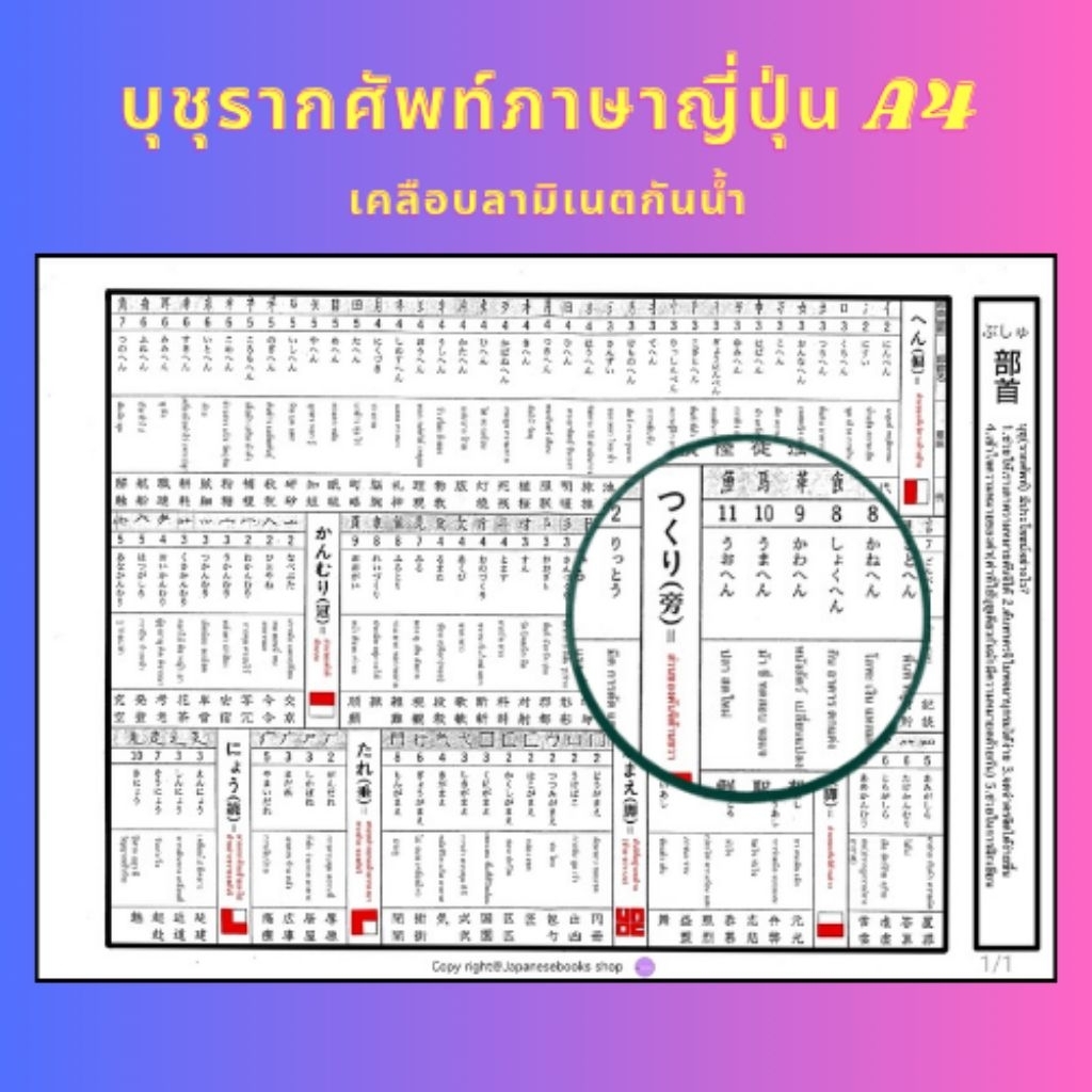 บุชุรากศัพท์คันจิในภาษาญี่ปุ่นーเคลือบลามิเนตกันน้ำ