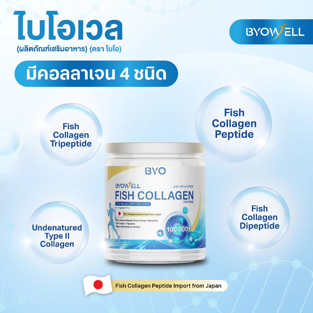 BYO WELL COLLAGEN คอลลาเจน 4 ชนิด ดูแลข้อต่อ ผิว ผม เล็บ กลิ่นข้าวญี่ปุ่น ดื่มง่าย ไม่มีน้ำตาล
