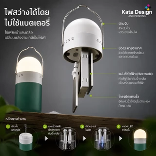 โคมไฟเติมน้ำเกลือ โคมไฟเติมน้ำทะเล ไฟฉุกเฉิน Camping Outdoor ไม่ต้องชาร์จ