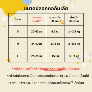 พร้อมส่ง‼️ปลอกคอกันเลีย คอลล่าแมว คอลล่าสุนัข ลำโพงกันเลีย