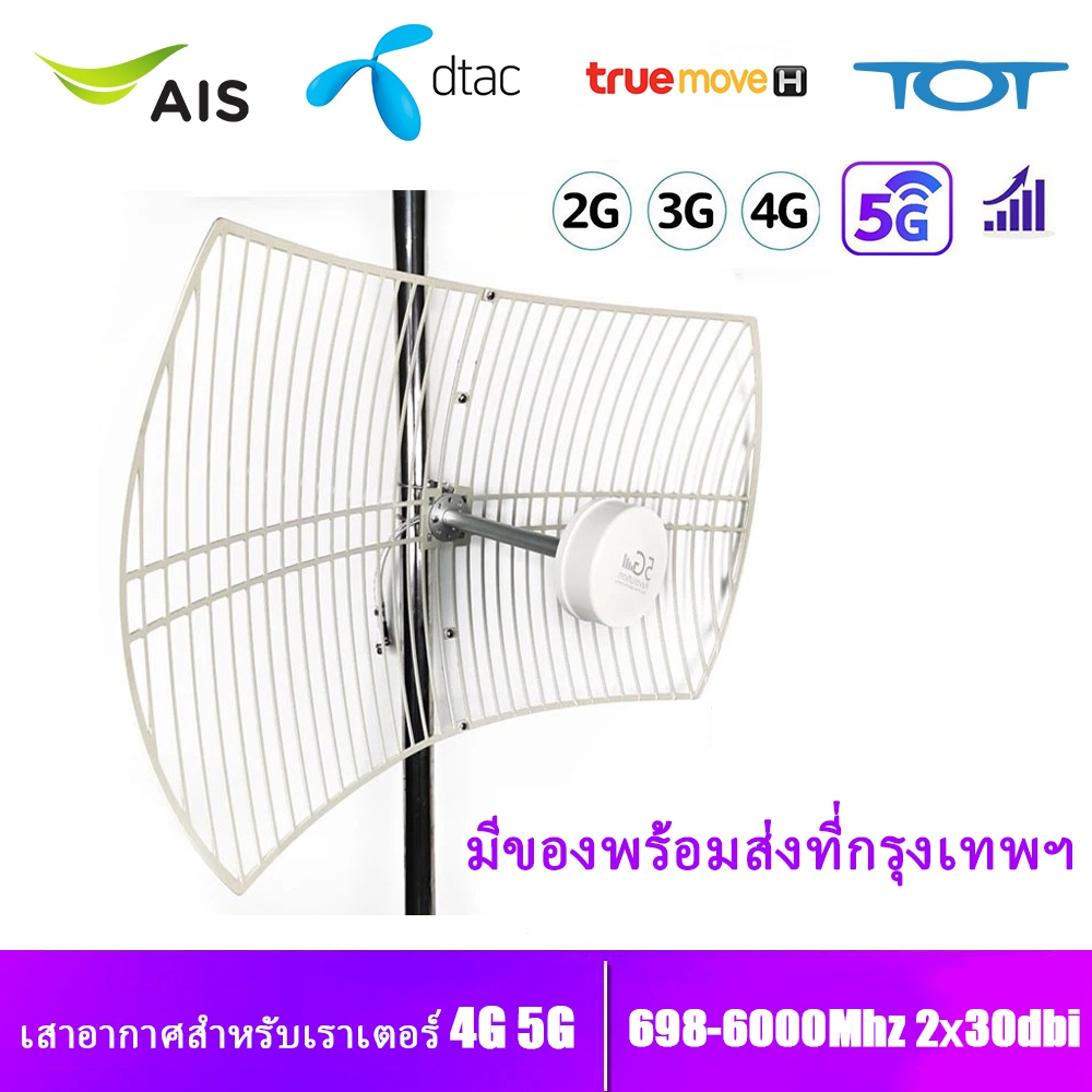 ส่งจากกรุงเทพฯ 5G 4G LTE Wifi B310 เราเตอร์เสาอากาศกลางแจ้ง MIMO ตารางเสาอากาศ /2x30dbi 698-6000mhz 