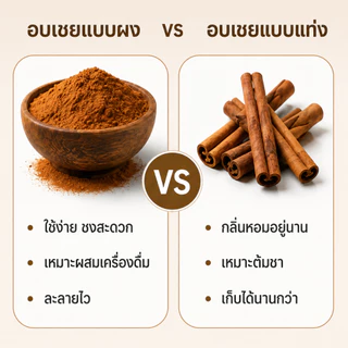 Ekofarm ผงอบเชย ขนาด 500/200/100 กรัม วัตถุดิบธรรมชาติจากไทย ไม่แต่งกลิ่น เกรดA อบเชยผง ผงชินนาม่อน
