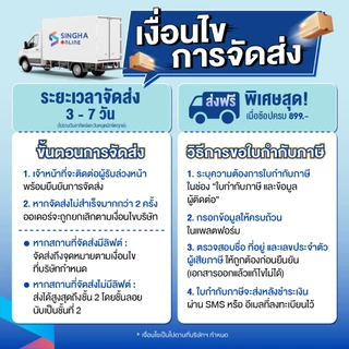 [ส่งในกทม.และปริมณฑล อยุธยา] เซ็ตกระเป๋า Singha x Sanrio Sun Kissed