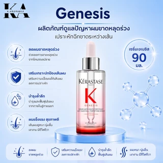 [ครบชุด] Genesis สำหรับปัญหาผมร่วง Shampoo/Conditioner/Masque/Serum [รับประกันของแท้ 100%]