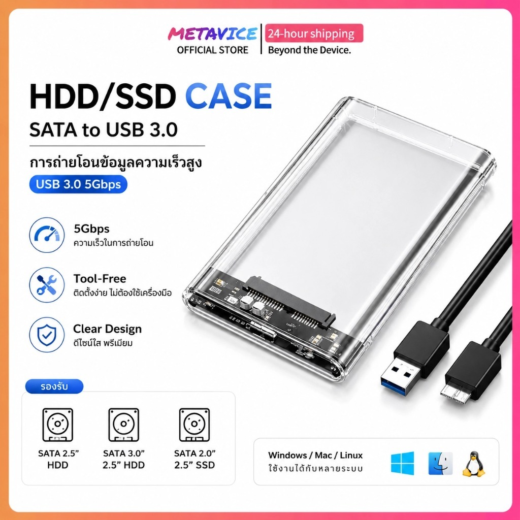 Metavice กล่องใส่ HDD external hard drive SSD 2.5inch ฮาร์ดไดรฟ์ USB 3.0 SATA 2.5 แบบใส รองรับโปรโตคอล กล่องใส่hdd ME042