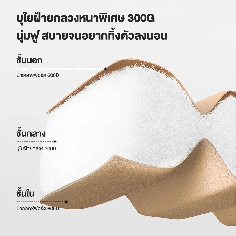 Free Hike เก้าอี้แคมป์ปิ้งพับได้ พนักพิงสูง thumbnail 3