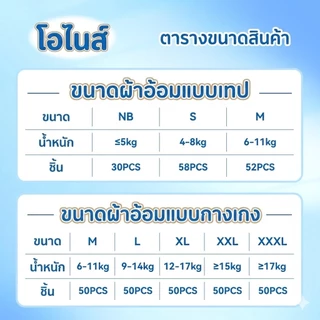 [Onais] ผ้าอ้อมสำเร็จรูปแบบกางเกง ขนาด L จำนวน 50 ชิ้น ซึมซับดีเยี่ยม ระบายอากาศได้ดี
