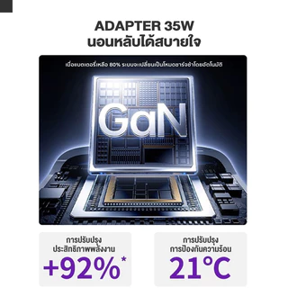 iMI GaN Fast Charger 35W หัวชาร์จเร็ว Type‑C+USB จอแสดงผลดิจิทัล ป้องกันความร้อน รองรับทุกแบรนด์สมาร์ทโฟน