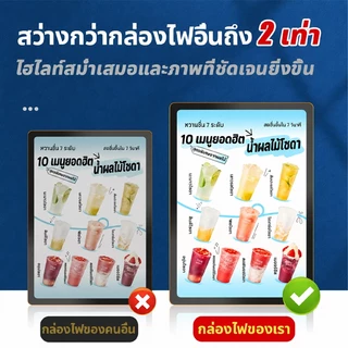 ป้ายไฟ led สว่างเป็นพิเศษ เสียบใช้ได้ทันที แผงกระจกนิรภัย ใช้ได้นอกอาคาร กันน้ำ กันแดด สําหรับร้านค้า/งานอีเว้นท์