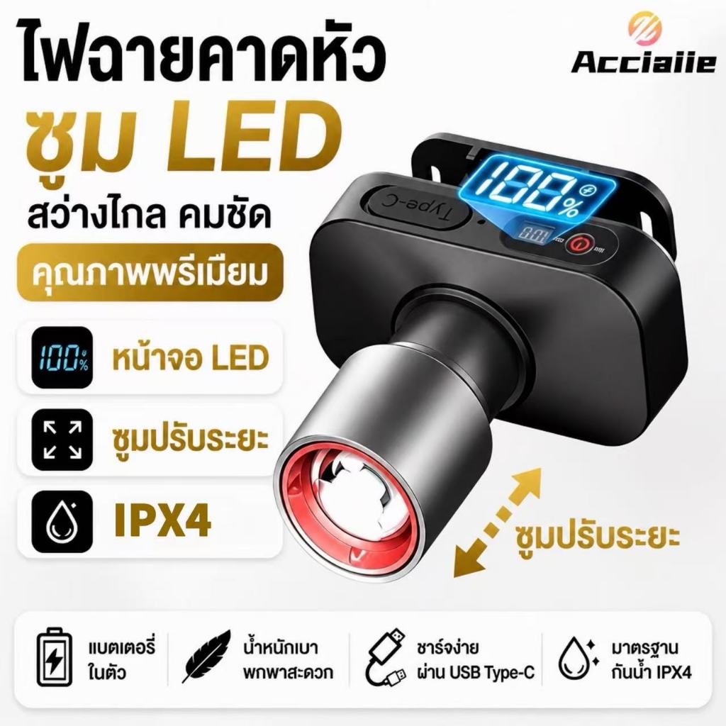 Acciaiie ไฟฉายคาดหัว จอแสดงผลอัจฉริยะ ไฟคาดหัว Led ไฟหน้าแบบซูมได้ เดินป่า 3 โหมดแสง