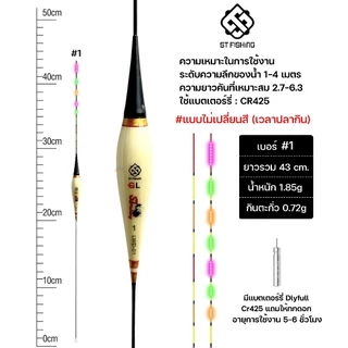 ทุ่นอ้อไฟ ทุ่นไฟ GL ลดอาการเมื่อยล้าตาจากไฟส่องทุ่น หลอดไฟ LED แบบแถวคู่ (มีถ่านให้ 1 ก้อน)