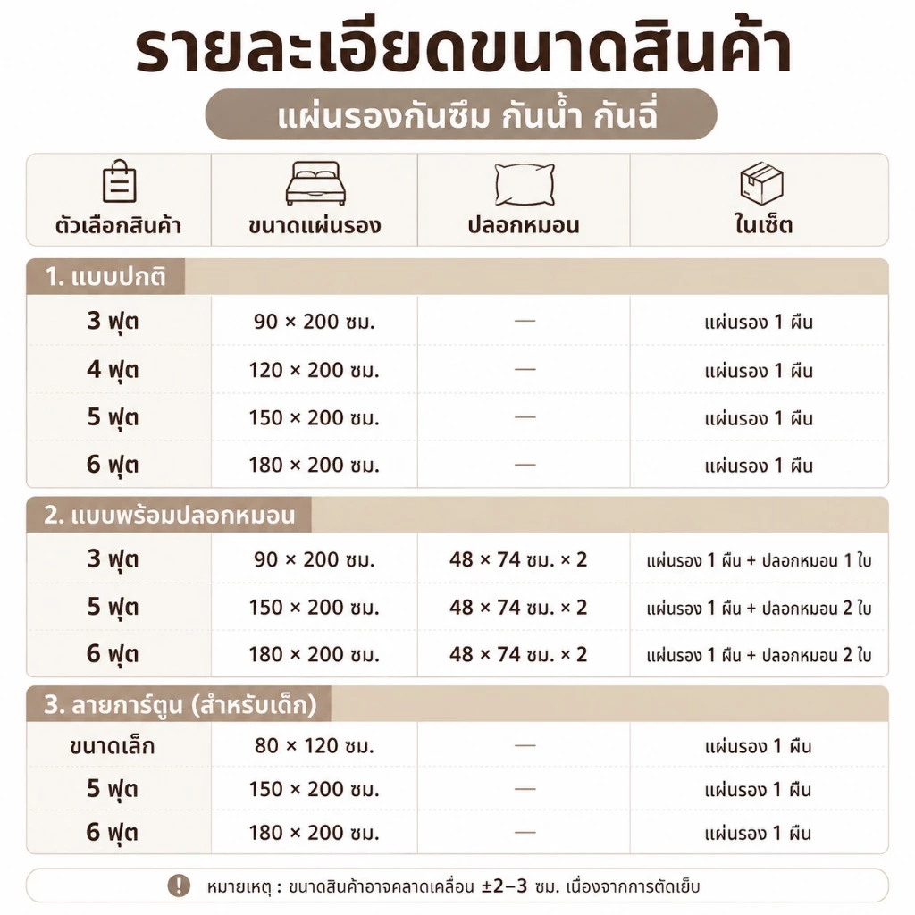 HT ผ้ารองกันเปื้อนที่นอนกันน้ำ กันไรฝุ่น 6ฟุต/5ฟุต/3.5ฟุต/3ฟุต thumbnail 7