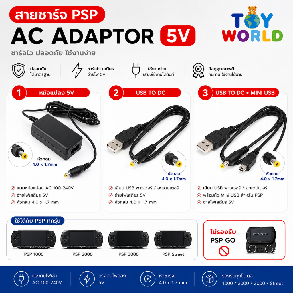 ส่งด่วน สายชาร์จ สำหรับ PSP 1000,2000,3000 ใช้ได้ทุกรุ่น งานคุณภาพดี มีรับประกัน พร้อมส่งจาก กทม.