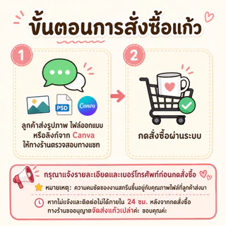 OAS Sublimation Mug แก้วสกรีนรูป ออกแบบฟรี ของขวัญวันเกิด ของขวัญรับปริญญา ของชำร่วย ของที่ระลึก 11oz/15oz #SUBMUG01 🥤