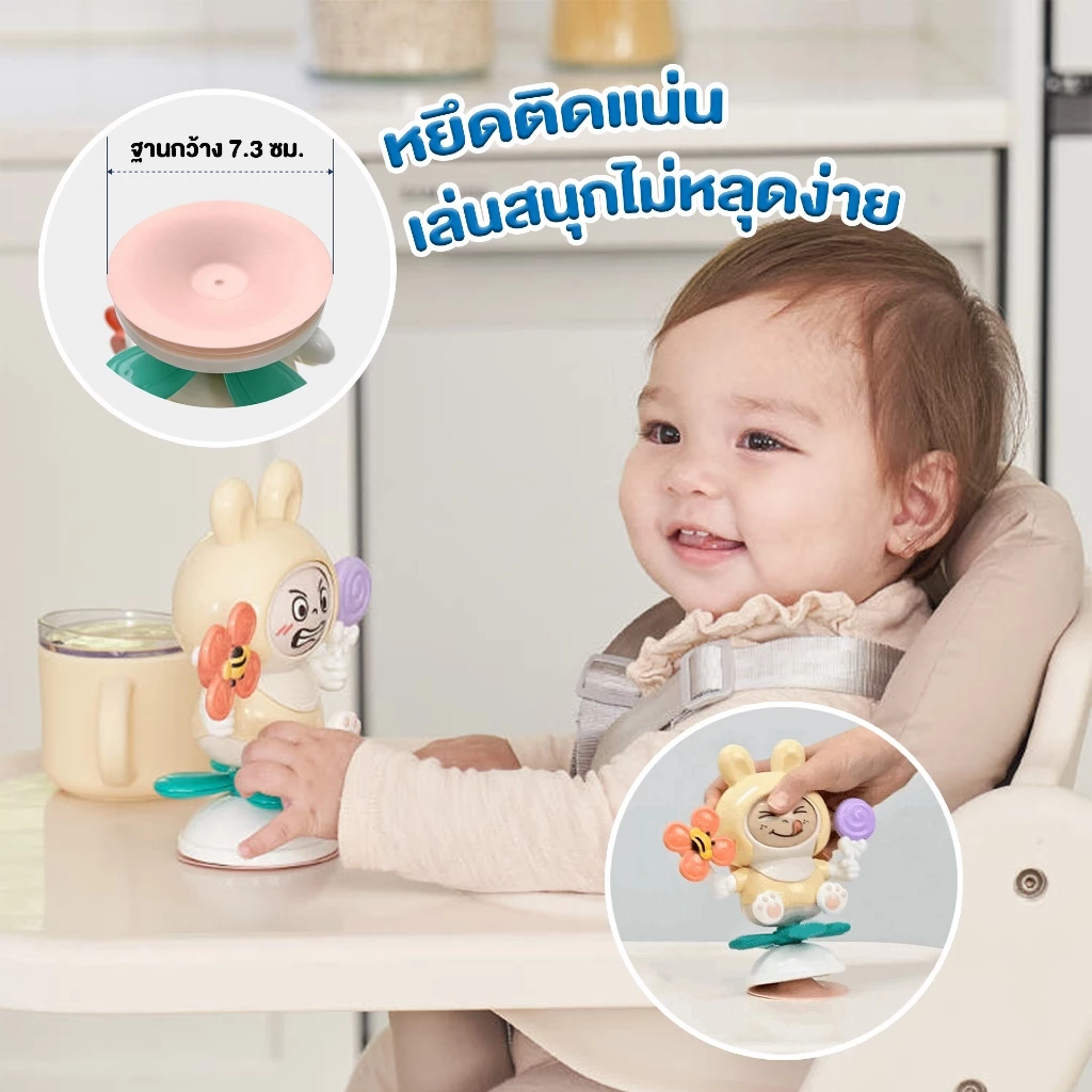 HaaveBricks ตุ๊กตาเปลี่ยนหน้า กดเปลี่ยน 4 หน้า ของเล่นบนโต๊ะทานข้าวเด็ก thumbnail 5