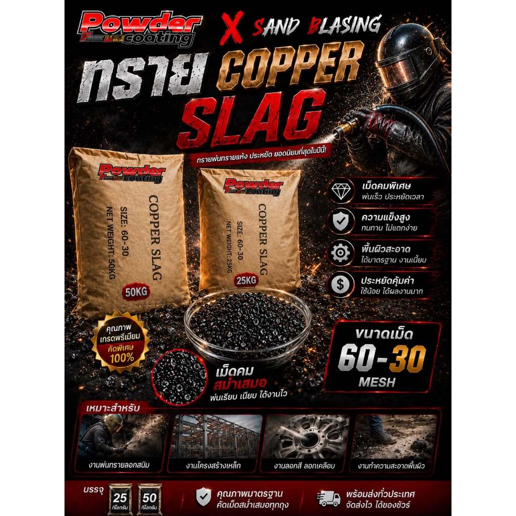 ⚡ส่งโคตรด่วน ⚡ทรายคอปเปอร์ สแล็ค แบ่งจำหน่าย Copper slag ทรายคุณภาพราคาถูกคุณภาพสูง