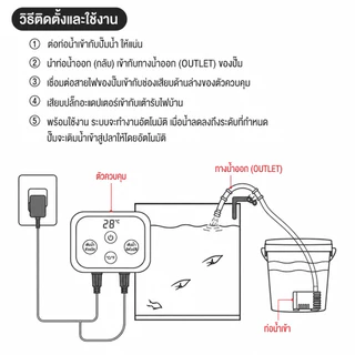 ระบบเติมน้ำอัตโนมัติ MagSense AT200 ช่วยรักษาระดับน้ำในตู้ปลาให้คงที่ ลดปัญหาน้ำระเหย เหมาะทั้งตู้ปลาน้ำจืดและน้ำทะเล